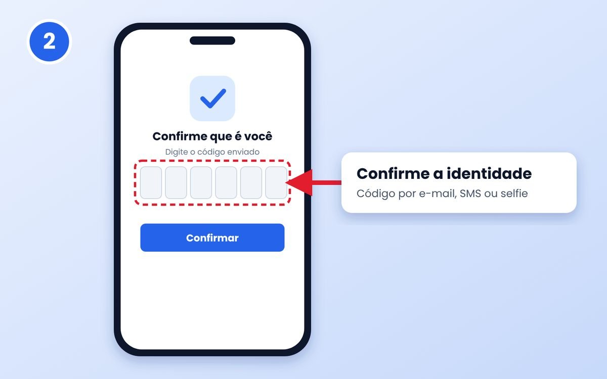 Ilustração de uma tela pedindo o código de confirmação de seis dígitos, com a área do código destacada